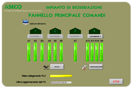 automazione_processi_01