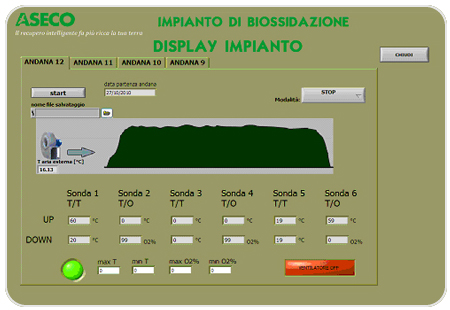 automazione_processi_02